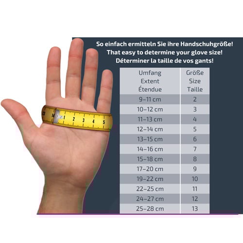 Speed mechanic gloves activity