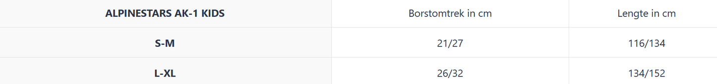 Alpinestars AK-1 Kids kart body protector FIA gekeurd - KartKings