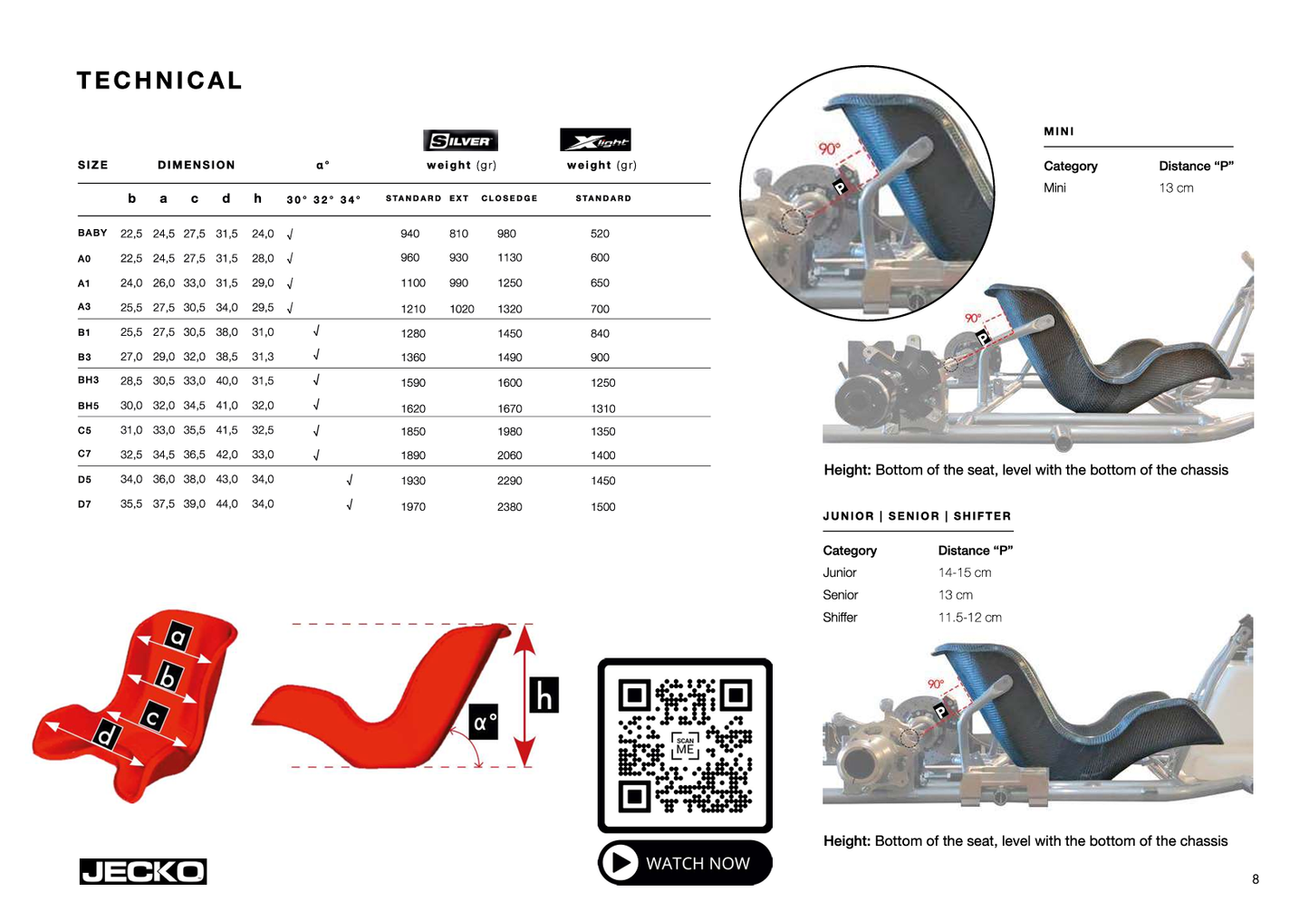 Jecko seat X-light Carbon
