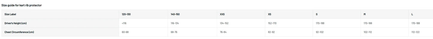 Sparco K-Track FIA 8870-2018 ribbeschermer zwart/wit - KartKings