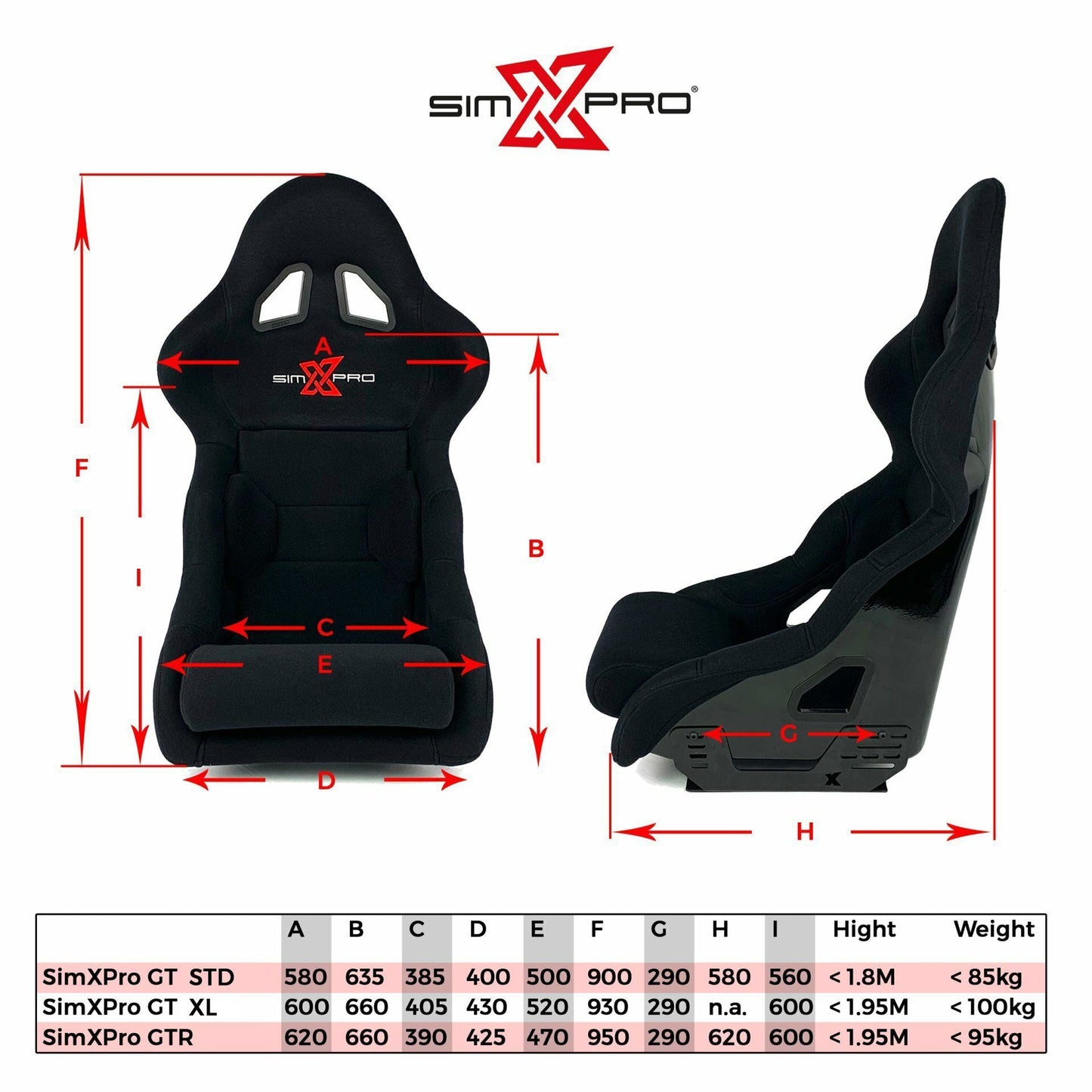 SimXPro® GT-RS® XL GT SEAT + Sitzhalterungen enthalten