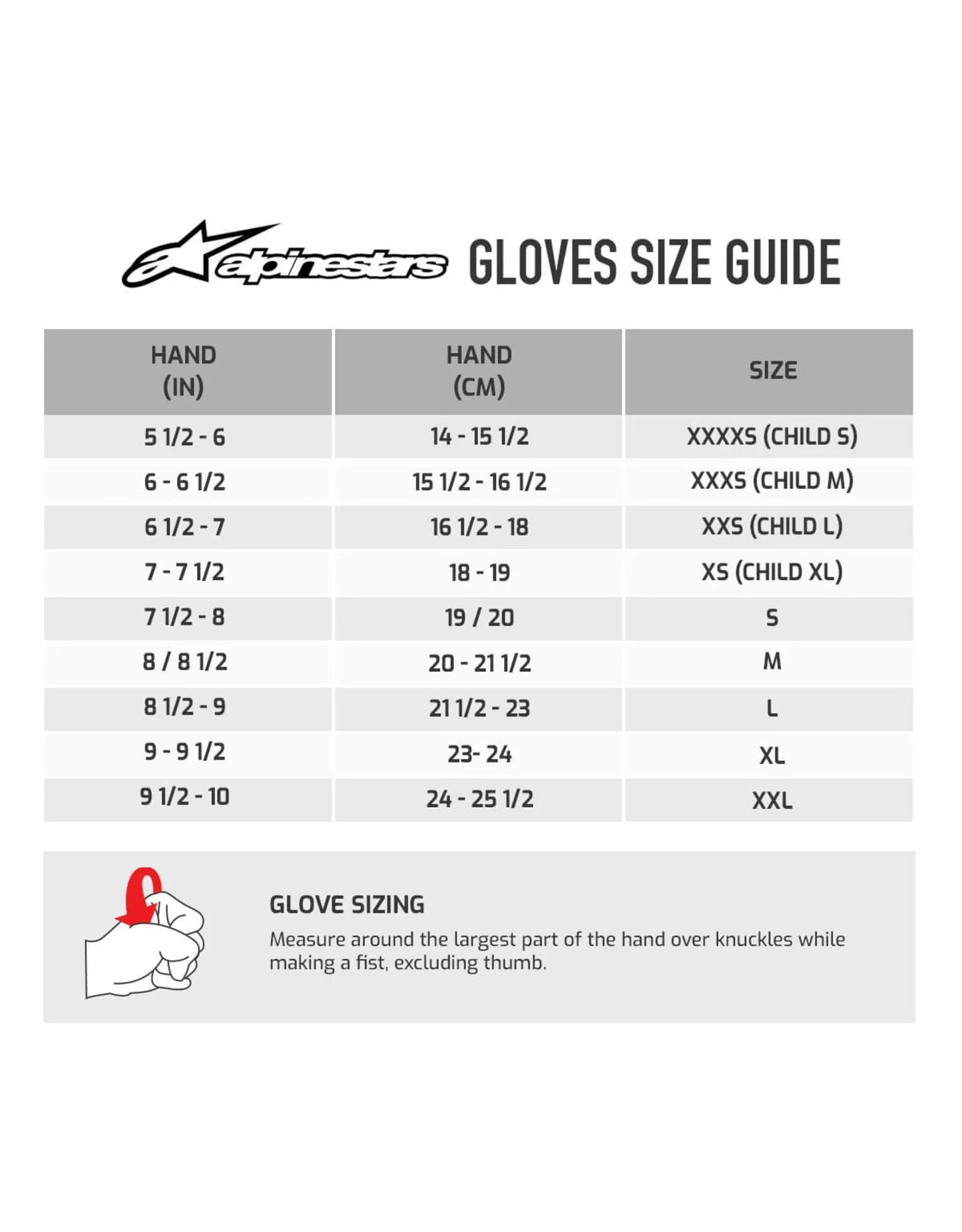Alpinestars Tech 1-K V2 glove zwart/rood - KartKings