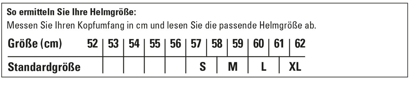 Bell RS7-K Gelb (schnell 2020)