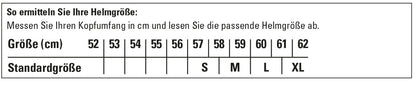 Bell RS7-K Gelb (schnell 2020)