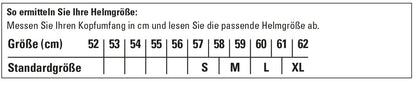 Bell RS7-K Anthrazit / Ausdauer (FIA 8878-2024 / Snell 2020)