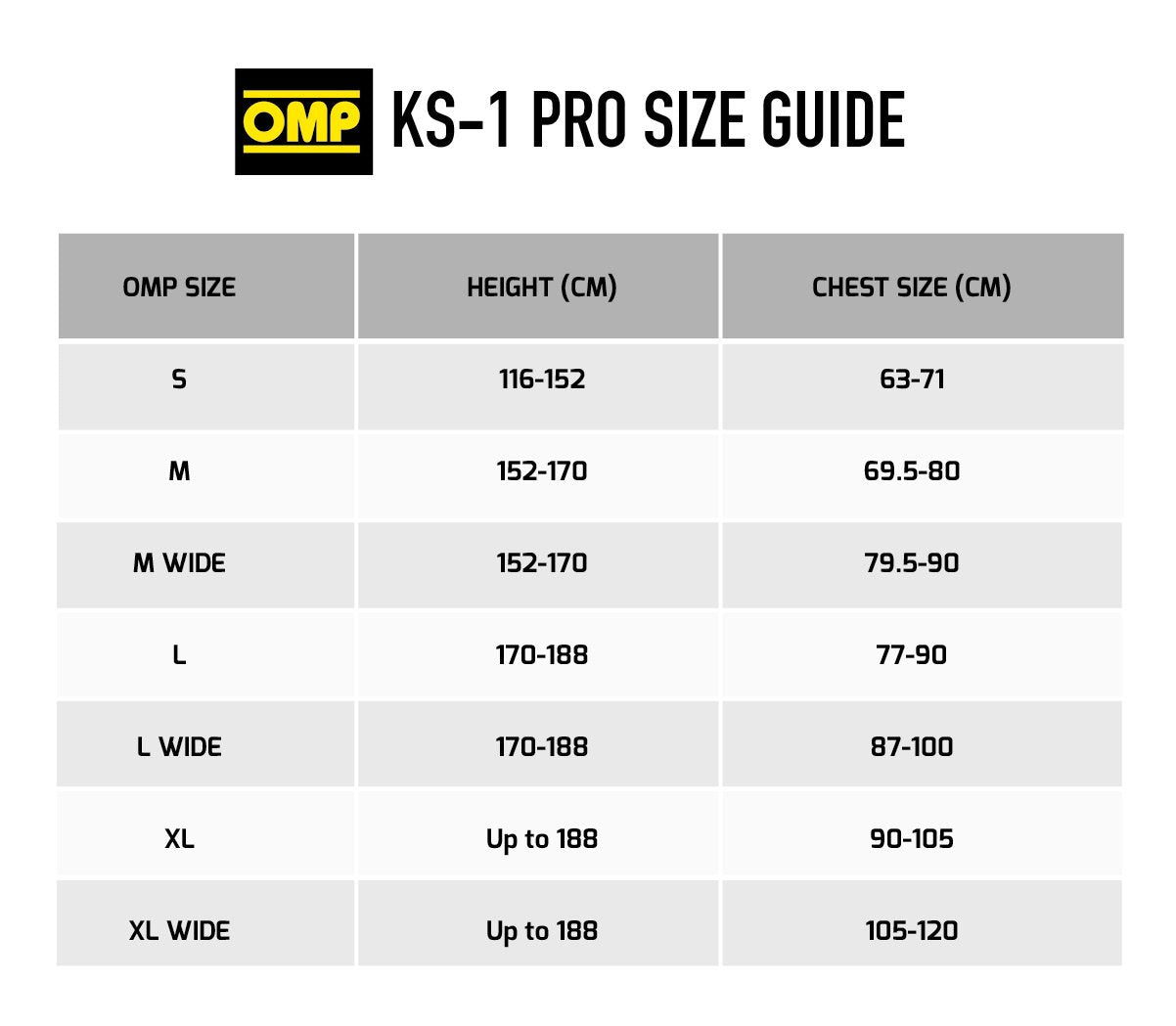 OMP KS-1 Pro CIK-FIA Rippenschutz
