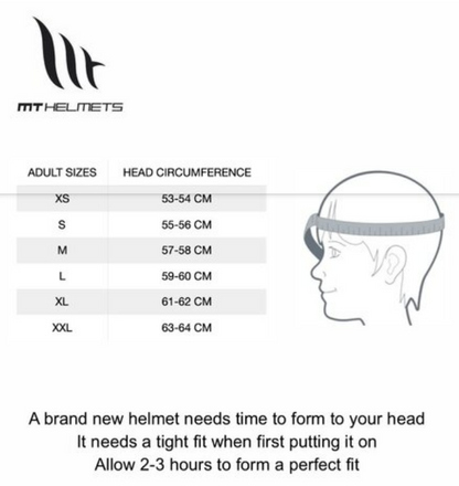 MT Helmets Thunder 3 SV mattgrün/schwarz