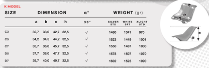 Jecko seat K model soft