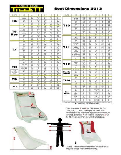 Tillett T11 VG White - KartKings