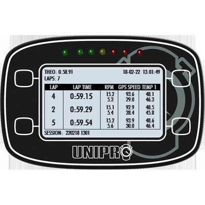 Unigo One Kit 2